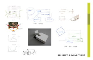 concept development
 