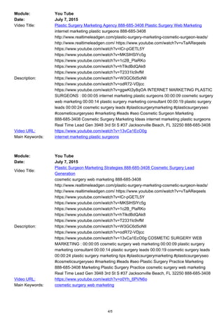 Module: You Tube
Date: July 7, 2015
Video Title: Plastic Surgery Marketing Agency 888-685-3408 Plastic Surgery Web Marketing
Description:
internet marketing plastic surgeons 888-685-3408
http://www.realtimeleadgen.com/plastic-surgery-marketing-cosmetic-surgeon-leads/
http://www.realtimeleadgen.com/ https://www.youtube.com/watch?v=vTaAReqeels
https://www.youtube.com/watch?v=lCr-pGETL5Y
https://www.youtube.com/watch?v=MKSlHSlYc5g
https://www.youtube.com/watch?v=1c2B_PlaRKo
https://www.youtube.com/watch?v=hTIkdBdQAk8
https://www.youtube.com/watch?v=T2331Ic9vfM
https://www.youtube.com/watch?v=W3GC6d5oNlI
https://www.youtube.com/watch?v=odR72-VDjcc
https://www.youtube.com/watch?v=ggwKt3y8qOA INTERNET MARKETING PLASTIC
SURGEONS : 00:00:05 internet marketing plastic surgeons 00:00:09 cosmetic surgery
web marketing 00:00:14 plastic surgery marketing consultant 00:00:19 plastic surgery
leads 00:00:24 cosmetic surgery leads #plasticsurgerymarketing #plasticsurgeryseo
#cosmeticsurgeryseo #marketing #leads #seo Cosmetic Surgeon Marketing
888-685-3408 Cosmetic Surgery Marketing Ideas internet marketing plastic surgeons
Real Time Lead Gen 3948 3rd St S #37 Jacksonville Beach, FL 32250 888-685-3408
Video URL: https://www.youtube.com/watch?v=13vCa1EcO0g
Main Keywords: internet marketing plastic surgeons
Module: You Tube
Date: July 7, 2015
Video Title:
Plastic Surgeon Marketing Strategies 888-685-3408 Cosmetic Surgery Lead
Generation
Description:
cosmetic surgery web marketing 888-685-3408
http://www.realtimeleadgen.com/plastic-surgery-marketing-cosmetic-surgeon-leads/
http://www.realtimeleadgen.com/ https://www.youtube.com/watch?v=vTaAReqeels
https://www.youtube.com/watch?v=lCr-pGETL5Y
https://www.youtube.com/watch?v=MKSlHSlYc5g
https://www.youtube.com/watch?v=1c2B_PlaRKo
https://www.youtube.com/watch?v=hTIkdBdQAk8
https://www.youtube.com/watch?v=T2331Ic9vfM
https://www.youtube.com/watch?v=W3GC6d5oNlI
https://www.youtube.com/watch?v=odR72-VDjcc
https://www.youtube.com/watch?v=13vCa1EcO0g COSMETIC SURGERY WEB
MARKETING : 00:00:05 cosmetic surgery web marketing 00:00:09 plastic surgery
marketing consultant 00:00:14 plastic surgery leads 00:00:19 cosmetic surgery leads
00:00:24 plastic surgery marketing tips #plasticsurgerymarketing #plasticsurgeryseo
#cosmeticsurgeryseo #marketing #leads #seo Plastic Surgery Practice Marketing
888-685-3408 Marketing Plastic Surgery Practice cosmetic surgery web marketing
Real Time Lead Gen 3948 3rd St S #37 Jacksonville Beach, FL 32250 888-685-3408
Video URL: https://www.youtube.com/watch?v=o0Yh_6PVN6o
Main Keywords: cosmetic surgery web marketing
4/5
 