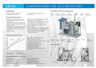 C O M P R E S S O R E S D E G Á S R O TAT I V O SCBP-50
• Equipamente totalmente integrado, um único
skid e com planta antiderrapante, apta para um
transporte fácil.
• Unidade compressora de parafuso lubricado, com
rolamentos e completamente fechada para evitar
passagens de vento.
• Separador de líquidos de aço até carbono, desenhado
e fabricado sob o código ASME, com capacidade
para tratar líquidos. Material de separação em aço
inexorável.
• Grande autonomia
• Sistema de descarga automática de líquidos mediante
bomba positiva com cabeça inexorável.
(Opcional com sistema de descarga através de blowcase)
• Instalação elétrica para zona 2, tabela elétrica
montada com separador como corta fogo.Todas as
senhas analógicas e discretas são montadas com
barreiras zenner.
• Válvulas de segurança de sucção e descarga de unidade.
• Equipamento fornecido com conexões de gás de sucção e
descarga, mediante flexível e acoplamento rápido.
• Todos os componentes com epoxi-poliamida
e acabamento poliuretano.
Características gerais
• Redução da pressão em espaço anular
• Redução da pressão da superfície
• Recolhimento de gás e vapores de tanque
• Unidade Booster
Aplicações Detalhes, parte do equipamento
Dimensões
• Instrumento de vazão
• Alto nivel de líquidos de separação
• Baixo nivel de óleo
• Pressão diferencial filtro sucção
• Baixa e alta pressão de sucção
• Baixa e alta pressão de descarga
• Baixa pressão de óleo
• Alta temperatura de descarga
• Alta temperatura de sucção
• Proteção térmica enrolada no motor principal
Instrumentação e proteções
• Tabela
elétrica
• Unidade
compresssora
• Válvula
de controle
• Separador
de Aceite
• Válvulas
de segurança
• Coletor
de vento
• Radiador
gás de sucção
• Radiador
de óléo
• Motor
elétrico
• Separador
de líquido
• Bomba de descarga
de líquidos
(Opcional Blowcase)
• Descarga • Tabela
instrumental
• Entrada
2300
3450 1950
• Separador
de oléo
2568
6312
8160
9960
11640
13512
15120
16920
18264
3236
7953
10282
12550
14666
17025
19051
0
2000
4000
6000
8000
10000
12000
14000
16000
18000
20000
22000
0.1 1 1.5 2 2.5 3 3.5 4 4.5 5
VAZÃO(SCMD)
Pressão de sucção (BARG)
3000 RPM
4000 RPM
• Vazão máxima : 19054 Sm3/D (ver curva)
• Potência motor principal : 37 kW (50 HP)
• Pressão mínima de sucção: 0,2 barg
• Pressão máxima de sucção(com válvula de controle) :7 barg
• Pressão máxima de sucção:4,5 barg
• Pressão máxima de descarga : 14 barg
• Tensão de alimentação: 380/400 V (50 hZ)
• Velocidad mínima : 3000 RPM
• Velocidad máxima : 4000 RPM
• By-pass automático por baixa pressão de sucção.
• Peso : 2120 Kg
Especificações técnicas
Notas:
1- Pressão de descarga : 10 barg
2- Temperatura de gás 20ºC
3- Densidade específica: 0,65
4- Potência do motor principal: 37 Kw (50 HP)
 