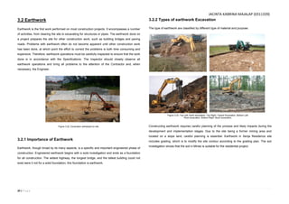 20 | P a g e
3.2 Earthwork
Earthwork is the first work performed on most construction projects. It encompasses a number
of activities, from clearing the site to excavating for structures or pipes. The earthwork done on
a project prepares the site for other construction work, such as building bridges and paving
roads. Problems with earthwork often do not become apparent until other construction work
has been done, at which point the effort to correct the problems is both time consuming and
expensive. Therefore, earthwork operations must be carefully inspected to ensure that the work
done is in accordance with the Specifications. The Inspector should closely observe all
earthwork operations and bring all problems to the attention of the Contractor and, when
necessary, the Engineer.
3.2.1 Importance of Earthwork
Earthwork, though broad by its many aspects, is a specific and important engineered phase of
construction. Engineered earthwork begins with a soils investigation and ends as a foundation
for all construction. The widest highway, the longest bridge, and the tallest building could not
exist were it not for a solid foundation; this foundation is earthwork.
3.2.2 Types of earthwork Excavation
The type of earthwork are classified by different type of material and purpose:
Constructing earthwork requires careful planning of the process and likely impacts during the
development and implementation stages. Due to the site being a former mining area and
located on a slope land, careful planning is essential. Earthwork in Senja Residence site
includes grading, which is to modify the site contour according to the grading plan. The soil
investigation shows that the soil in Mines is suitable for the residential project.
Figure 3.22. Excavation witnessed on site.
Figure 3.23. Top Left: Earth excavation. Top Right: Topsoil Excavation. Bottom Left:
Rock excavation. Bottom Right: Muck excavation.
JACINTA KABRINA MAJALAP (0311339)
 