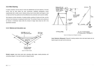 21 | P a g e
3.2.3 Site Clearing
A proper procedure must be done for both site establishment and site clearance. Pre-entry
survey must be done before the work commences, preferably photographic survey
supplemented with a written record. Advance writing must be done before work begins on site
to make sure that if any parties who will be affected by the construction work would be notified.
Site clearance involves demolition of existing building, grubbing of bushes and trees, and the
removal of soil reducing or increasing the level of land. The removal of trees can be carried out
by manual or mechanical means while the removal of larger trees should be left to the
specialized contractor.
3.2.3.1 Method and Calculation use
Builder’s square: Used where walls meet, calculating rafter angles, creating stairways, and
calculating octagons. It can also be used as a diagonal square.
Laser Detectors (Sitesquare): Required if working outdoors since most laser beams are not
bright enough to be seen by the human eye.
Figure 3.24. Builder’s Square
Figure 3.25. Sitesquare and Pythagoars Calculation.
 