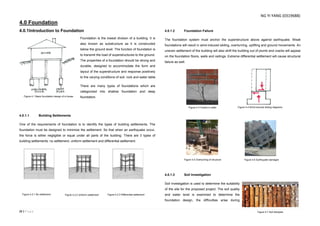 22 | P a g e
4.0 Foundation
4.0.1Introduction to Foundation
Foundation is the lowest division of a building. It is
also known as substructure as it is constructed
below the ground level. The function of foundation is
to transmit the load of superstructures to the ground.
The properties of a foundation should be strong and
durable, designed to accommodate the form and
layout of the superstructure and response positively
to the varying conditions of soil, rock and water table.
There are many types of foundations which are
categorized into shallow foundation and deep
foundation.
4.0.1.1 Building Settlements
One of the requirements of foundation is to identify the types of building settlements. The
foundation must be designed to minimize the settlement. So that when an earthquake occur,
the force is either negligible or equal under all parts of the building. There are 3 types of
building settlements: no settlement, uniform settlement and differential settlement.
4.0.1.2 Foundation Failure
The foundation system must anchor the superstructure above against earthquake. Weak
foundations will result in wind-induced sliding, overturning, uplifting and ground movements. An
uneven settlement of the building will also shift the building out of plumb and cracks will appear
on the foundation floors, walls and ceilings. Extreme differential settlement will cause structural
failure as well.
4.0.1.3 Soil Investigation
Soil investigation is used to determine the suitability
of the site for the proposed project. The soil quality
and water level is examined to determine the
foundation design, the difficulties arise during
Figure 4.7 Soil Samples
Figure 4.1 Basic foundation design of a house.
Figure 4.3 Cracks in walls Figure 4.4 Wind-induced sliding diagrams
Figure 4.5 Overturning of structure Figure 4.6 Earthquake damages
Figure 4.2.1 No settlement Figure 4.2.2 Uniform settlement Figure 4.2.3 Differential settlement
NG YI YANG (0319688)
 