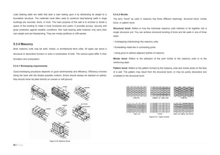 36 | P a g e
Load bearing walls are walls that bear a load resting upon it by distributing its weight to a
foundation structure. The materials most often used to construct load-bearing walls in large
buildings are concrete, block, or brick. The main purpose of this wall is to enclose or divide a
space of the building to make it more functional and useful. It provides privacy, security and
gives protection against weather conditions. Non load bearing walls however only carry their
own weight and are freestanding. They are mostly partitions or infill panels.
5.3.4 Masonry
Brick masonry units may be solid, hollow, or architectural terra cotta. All types can serve a
structural or decorative function or even a combination of both. The various types differ in their
formation and composition.
5.3.4.1 Bricklaying requirements
Good bricklaying procedure depends on good workmanship and efficiency. Efficiency involves
doing the work with the fewest possible motions. Bricks should always be stacked on planks;
they should never be piled directly on uneven or soft ground.
5.3.4.2 Bonds:
The term "bond" as used in masonry has three different meanings: structural bond, mortar
bond, or pattern bond.
Structural bond: Refers to how the individual masonry units interlock or tie together into a
single structural unit. You can achieve structural bonding of brick and tile walls in one of three
ways:
• Overlapping (interlocking) the masonry units
• Embedding metal ties in connecting joints
• Using grout to adhere adjacent wythes of masonry
Mortar bond: Refers to the adhesion of the joint mortar to the masonry units or to the
reinforcing steel.
Pattern bond: Refers to the pattern formed by the masonry units and mortar joints on the face
of a wall. The pattern may result from the structural bond, or may be purely decorative and
unrelated to the structural bond.
Figure 5.30. Masonry terms.
Figure 5.31. Types of bond.
 