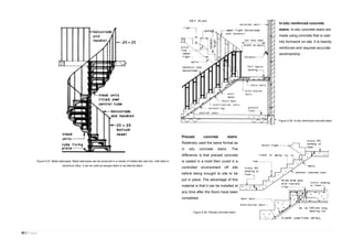 40 | P a g e
In-situ reinforced concrete
stairs: In-situ concrete stairs are
made using concrete that is cast
into formwork on site. It is heavily
reinforced and requires accurate
workmanship.
Precast concrete stairs:
Relatively used the same format as
in situ concrete stairs. The
difference is that precast concrete
is casted in a mold then cured in a
controlled environment off site
before being brought to site to be
put in place. The advantage of this
material is that it can be installed at
any time after the floors have been
completed.
Figure 5.37. Metal staircases: Metal staircases can be produced in a variety of metals like cast iron, mild steel or
aluminium alloy. It can be used as escape stairs or as internal stairs.
Figure 5.38. In-situ reinforced concrete stairs
Figure 5.39. Precast concrete stairs
 