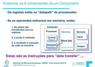 Sistemas de Microprocessadores - MIEEC - Ano Lectivo 2013/14
João P Barreto (jpbar@deec.uc.pt)
• Os registos estão no "datapath" do processador.
!
• Se os operandos estiverem em memória, então:
Anatomia: os 5 componentes de um Computador
Processor
Computer
Control
(“brain”)
Datapath
Registers
Memory Devices
Input
Output
Load (from)
Store (to)
Estas são as instruções para “data transfer” …
1. Os dados são
transferidos para os
registos,
2. a acção é realizada,
!
3. o resultado é colocado
de volta na memória.
 