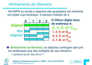 Sistemas de Microprocessadores - MIEEC - Ano Lectivo 2013/14
João P Barreto (jpbar@deec.uc.pt)
Alinhamento de Memória
• No MIPS as words e objectos são guardados em memória
em bytes cujo endereço é sempre múltiplo de 4.
Alinhamento de Memória: os objectos começam sem pre
em endereços que são múltiplos do seu tamanho
§ Lembram-se do “Bus Error”?
0 1 2 3
Aligned
Not
Aligned
0, 4, 8, or Chex
O Último digíto hexa
do endereço é:
1, 5, 9, or Dhex
2, 6, A, or Ehex
3, 7, B, or Fhex
 