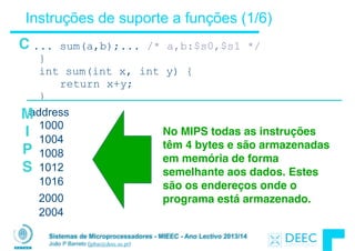 Sistemas de Microprocessadores - MIEEC - Ano Lectivo 2013/14
João P Barreto (jpbar@deec.uc.pt)
Instruções de suporte a funções (1/6)
... sum(a,b);... /* a,b:$s0,$s1 */ 
} 
int sum(int x, int y) { 
return x+y; 
}
address 
1000  
1004  
1008  
1012  
1016
2000  
2004
C
M 
I 
P 
S
No MIPS todas as instruções
têm 4 bytes e são armazenadas
em memória de forma
semelhante aos dados. Estes
são os endereços onde o
programa está armazenado.
 