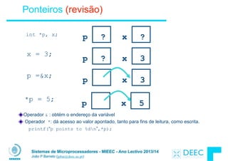 Sistemas de Microprocessadores - MIEEC - Ano Lectivo 2013/14
João P Barreto (jpbar@deec.uc.pt)
Ponteiros (revisão)
Operador & : obtém o endereço da variável
Operador *: dá acesso ao valor apontado, tanto para fins de leitura, como escrita.
printf(“p points to %dn”,*p);
x = 3;
p ? x 3
p =&x;
p x 3
p ? x ?int *p, x;
p x 5
*p = 5;
 