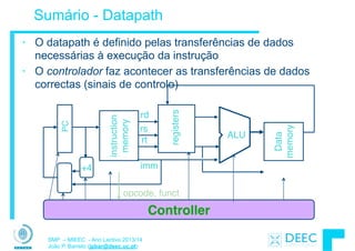 SMP – MIEEC - Ano Lectivo 2013/14
João P. Barreto (jpbar@deec.uc.pt)
Sumário - Datapath
• O datapath é definido pelas transferências de dados
necessárias à execução da instrução
• O controlador faz acontecer as transferências de dados
correctas (sinais de controlo)
PC
instruction
memory
+4
rt
rs
rd
registers
ALU
Data
memory
imm
Controller
opcode, funct
 