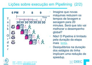 SMP – MIEEC - Ano Lectivo 2013/14
João P. Barreto (jpbar@deec.uc.pt)
Lições sobre execução em Pipelining (2/2)
• Imagine que novas
máquinas reduzem os
tempos de lavagem e
secagem para 20
minutes. Será que isto vai
melhorar o desempenho
global?
• Não! O Pipeline é limitado
pela duração da etapa
mais lenta.
• Desiquilibrios na duração
dos estágios do linha
implicam uma redução de
speedup.
6 PM 7 8 9
Time
B
C
D
A
303030 3030 30 30
T
a
s
k
!
O
r
d
e
r
 