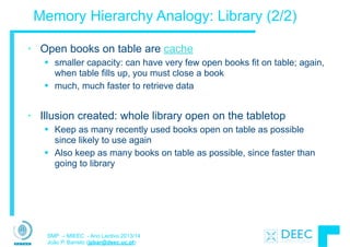 SMP – MIEEC - Ano Lectivo 2013/14
João P. Barreto (jpbar@deec.uc.pt)
Memory Hierarchy Analogy: Library (2/2)
• Open books on table are cache
§ smaller capacity: can have very few open books fit on table; again,
when table fills up, you must close a book
§ much, much faster to retrieve data
!
• Illusion created: whole library open on the tabletop
§ Keep as many recently used books open on table as possible
since likely to use again
§ Also keep as many books on table as possible, since faster than
going to library
 