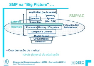 Sistemas de Microprocessadores - MIEEC - Ano Lectivo 2013/14
João P Barreto (jpbar@deec.uc.pt)
SMP/AC
SMP na "Big Picture" …
Coordenação de muitos
níveis (layers) de abstração
I/O systemProcessor
Compiler
Operating
System!
(Mac OSX)
Application (ex: browser)
Digital Design
Circuit Design
Instruction Set!
Architecture
Datapath & Control
transistors
MemoryHardware
Software Assembler
 