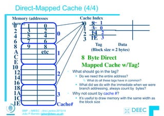 SMP – MIEEC - Ano Lectivo 2013/14
João P. Barreto (jpbar@deec.uc.pt)
Direct-Mapped Cache (4/4)
• What should go in the tag?
§ Do we need the entire address?
Ä What do all these tags have in common?
§ What did we do with the immediate when we were
branch addressing, always count by bytes?
• Why not count by cache #?
§ It’s useful to draw memory with the same width as
the block size
Memory (addresses
shown)
0
2
4
6
8
A
C
E
10
12
14
16
18
1A
1C
1E
8 Byte Direct
Mapped Cache w/Tag!
Cache Index
0
1
2
3
01
23
etc
Tag Data
(Block size = 2 bytes)
45
67
89
8
3
1E
140
1
2
3
Cache#
1
0
3
2
 