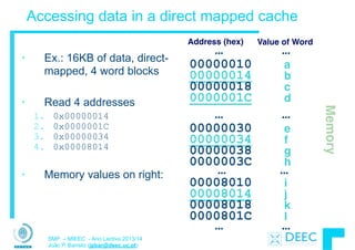 SMP – MIEEC - Ano Lectivo 2013/14
João P. Barreto (jpbar@deec.uc.pt)
Accessing data in a direct mapped cache
• Ex.: 16KB of data, direct-
mapped, 4 word blocks
!
• Read 4 addresses
1. 0x00000014
2. 0x0000001C
3. 0x00000034
4. 0x00008014
!
• Memory values on right:
Address (hex) Value of Word
Memory
00000010
00000014
00000018
0000001C
a
b
c
d
... ...
00000030
00000034
00000038
0000003C
e
f
g
h
00008010
00008014
00008018
0000801C
i
j
k
l
... ...
... ...
... ...
 