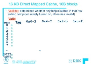 SMP – MIEEC - Ano Lectivo 2013/14
João P. Barreto (jpbar@deec.uc.pt)
16 KB Direct Mapped Cache, 16B blocks
• Valid bit: determines whether anything is stored in that row
(when computer initially turned on, all entries invalid)
...
Valid
Tag 0x0-3 0x4-7 0x8-b 0xc-f
0
1
2
3
4
5
6
7
1022
1023
...
Index
0
0
0
0
0
0
0
0
0
0
 