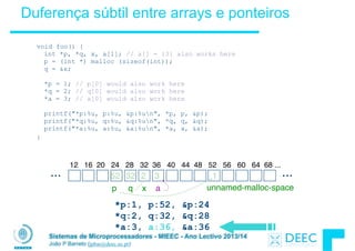 Sistemas de Microprocessadores - MIEEC - Ano Lectivo 2013/14
João P Barreto (jpbar@deec.uc.pt)
Duferença súbtil entre arrays e ponteiros
void foo() { 
int *p, *q, x, a[1]; // a[] = {3} also works here  
p = (int *) malloc (sizeof(int)); 
q = &x; 
 
*p = 1; // p[0] would also work here  
*q = 2; // q[0] would also work here  
*a = 3; // a[0] would also work here 
 
printf("*p:%u, p:%u, &p:%un", *p, p, &p); 
printf("*q:%u, q:%u, &q:%un", *q, q, &q); 
printf("*a:%u, a:%u, &a:%un", *a, a, &a);
}
? ? ......
12 16 20 24 28 32 36 40 44 48 52 56 60 64 68 ...
p q x a
? ? ?
unnamed-malloc-space
52 32 2 3 1
*p:1, p:52, &p:24
*q:2, q:32, &q:28
*a:3, a:36, &a:36
 
