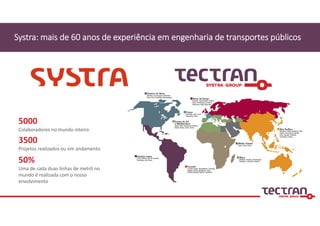 Systra: mais de 60 anos de experiência em engenharia de transportes públicos
5000
Colaboradores no mundo inteiro
3500
Projetos realizados ou em andamento
50%
Uma de cada duas linhas de metrô no 
mundo é realizada com o nosso 
envolvimento
 