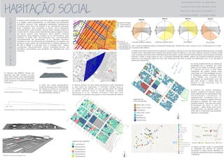 C
O
N
D
F
I
S
I
C
A
S
ATELIÊ DE PROJETO INTEGRADO V
HABITAÇÃO SOCIAL
UNIVERSIDADE FEDERAL DE UBERLÂNDIA
FACULDADE DE ARQUITETURA E URBANISMO E DESIGN
LETÍCIA BEMFICA FERREIRAKELLEN PRISCILA FERREIRA
22.622.6
15
16
17
18
4.11
22.1
2
22.1
1
20.10
6.10
24.9
11.9
24.7
28.8
13.8
10
12
14
13 11
21.5
1.5
16.4
3.4
8.3
23.2
9.2
21.122.1
26
7
8
9
21.3
N
W
S
Latitude 18° Sul
E
22.622.6
15
16
17
18
4.11
22.1
2
22.1
1
20.10
6.10
24.9
11.9
24.7
28.8
13.8
10
12
14
13 11
21.5
1.5
16.4
3.4
8.3
23.2
9.2
21.122.1
26
7
8
9
21.3
N
W
S
Latitude 18° Sul
E
22.622.6
15
16
17
18
4.11
22.1
2
22.1
1
20.10
6.10
24.9
11.9
24.7
28.8
13.8
10
12
14
13 11
21.5
1.5
16.4
3.4
8.3
23.2
9.2
21.122.1
26
7
8
9
21.3
N
W
S
Latitude 18° Sul
E
22.622.6
15
16
17
18
4.11
22.1
2
22.1
1
20.10
6.10
24.9
11.9
24.7
28.8
13.8
10
12
14
13 11
21.5
1.5
16.4
3.4
8.3
23.2
9.2
21.122.1
26
7
8
9
21.3
N
W
S
Latitude 18° Sul
E
22.622.6
15
16
17
18
4.11
22.1
2
22.1
1
20.10
6.10
24.9
11.9
24.7
28.8
13.8
10
12
14
13 11
21.5
1.5
16.4
3.4
8.3
23.2
9.2
21.122.1
26
7
8
9
21.3
N
W
S
Latitude 18° Sul
E
Avenida Floriano Peixoto. Avenida Cesário Alvim. Rua Belém. Rua Natal.
Obs: a área sombreada indica a insolação enfatizando, através das cores, a boa e a ruim. A área branca é a área
ocupada pelo edifício.
O terreno está bem posicionado em relação a insolação, devido ao fato de estar longitudinalmente para a Avenida
Cesário Alvim, orientada para Sudeste que recebe maior incidência o ano todo apenas durante a manhã. Neste
caso, as piores fachadas estão orientadas para Rua Natal, e para Avenida Floriano peixoto, que recebem insolação
durante a tarde a maior parte do ano. A fachada Nordeste, Rua Belém, apesar de receber incidência durante a
tarde em uma pequena parte do ano, tem resolução mais fácil, e pode ser melhorada com o uso de brises e
elementos horizontais.
N
10m 20m
O terreno de 3600m² possui um
desnível de três metros no seu
lado transversal, uma declividade
pequena em vista dos quarteirões
mais próximos a Avenida Rondon
Pacheco.
Terreno
Terreno
Legenda de Gabaritos
1 pavimento
2 pavimentos
3 pavimentos
4 pavimentos
5 pavimentos
7 pavimentos
Legenda de
Uso e Ocupação
N
Misto: Res. e Com.
Residencial
Serviços
Misto: Res. e Serv.
Comércios
Misto: Com. e Serv.
Institucional
O entorno do terreno apresenta
diversos comércios e serviços, porém
possui deficiência no atendimento das
n e c e s s i d a d e s c o t i d i a n a s . O
supermercado Econômico fica a 2
minutos do terreno e oferece itens de
açougue e padaria. Há uma outra
padaria próxima, mas que não possui
diversidade de itens, e não há
açougues. Existe ainda dois outros
supermercados de grande porte, o
Cristo Rei e o Bahamas que poderão
atender os moradores.
Recorte do Mapa
de Zoneamento
da área Urbana
O terreno está inserido em uma Zona Mista, que por definição
é a região onde predominam as atividades de habitação,
comércio, serviços, com expressiva densidade habitacional.
O bairro possui uma Via Arterial: a Av. Monsenhor Eduardo,
duas Coletoras, Rua Itumbiara e Prata, cinco Estruturais:
Avenidas Brasil, João Pinheiro, Afonso Pena, Floriano Peixoto e
Cesário Alvim, ambas muito importantes para a região central,
há ainda quatro Vias Especiais: Ruas Niterói, Antônio
Crescêncio, Porto Alegre e Curitiba. As Av. Afonso Pena, João
Pinheiro e Brasil são reconhecidas por concentrarem
concessionárias de automóveis. A Av. Rondon Pacheco
também é uma Via Estrutural de interferência no projeto, ela
funciona como portas de entrada para a cidade, ligando as
BR 050 e BR365 e coincide com o Córrego São Pedro,
canalizado. Recentemente, foram instalados´pontos de
bicicletas comunitárias que poderão ser utilizadas em suas
ciclovias.
Supermercado
Cristo Rei
Supermercado
Econômico Padaria
Bahamas
Drogaria
Milenium
Drogaria
Rede Inova
Capela Nossa
Senhora da
Piedade
Drogão Super
Igreja Cristã
Visão Missionária
Igrejas Padaria Supermercado Farmácia
O terreno oferece um eixo visual panorâmico muito imponente
e que deve ser explorado, a fachada voltada para a
Av. Cesário Alvim permite ver uma grande parte da cidade
e pontos notáveis como o Center Shopping, o Teatro
Municipal e a Av. Rondon Pacheco, uma das mais
importantes da cidade e que possui a cota mais baixa da mesma.
Os ventos predominantes na cidade de
Uberlândia são a nordeste. Em certa
parte do ano vêem à noroeste, porém
é a época de seca, e este vêem
carregado de poeira. Sendo assim
a fachada com mais privilégios quanto
à ventilação estaria orientada para
a Rua Belém. Isso causará uma
dificuldade de implantação uma vez
que esta ocupa o menor lado do
terreno e não coincide com a
melhor insolação.
O mapa ao lado mostra a quantidade
e variedade de serviços no entorno,
enquanto o mapa acima identifica os
locais de atendimento das necessidades
cotidianas.
20m 40m
A partir dos cortes esquemáticos
pode-se perceber que a declividade
do terreno é mínima se comparada
ao quarteirão mais próximo à
Avenida Rondon Pacheco.Corte esquemático do terreno.
Corte esquemático dos quarteiroes entre as Avenidas Rondon Pacheco, Cesário Alvim e Floriano Peixoto.
Gabaritos do entorno em perspectiva.
Perspectivas do terreno.
 