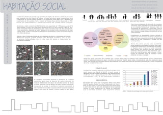 C
O
N
D
S
O
C
I
O
C
U
L
T
U
R
A
I
S
ATELIÊ DE PROJETO INTEGRADO V
HABITAÇÃO SOCIAL
UNIVERSIDADE FEDERAL DE UBERLÂNDIA
FACULDADE DE ARQUITETURA E URBANISMO E DESIGN
LETÍCIA BEMFICA FERREIRAKELLEN PRISCILA FERREIRA
Casal de idosos.Família monoparental expandida
(pai ou mãe + lhos + parentes)
Pessoa só. DINC
(casal sem lhos)
Família nuclear
(pai + mãe + lhos)
Familia monoparental
(pai ou mãe + lhos)
Família nuclear expandida
(pai + mãe + lhos + parentes)
Coabitação.
Estudar
Comer
Dormir
Trabalhar
Receber
convidos
Ler
Armazenar
Cozinhar
Lavar
roupas
Passar
roupas
Descansar
Atividades
físicas
Estender
roupas
Necessidades
siológicas
Higiene
pessoal
Trocar de
roupa
Armazenar
Cozinha Área de serviço Banheiro Quarto Sala
Através dele pode-se perceber como os ambientes
usuais sobrepõe as atividades cotidianas. Além disso,
é interessante observar que as dimensões necessárias,
no diagrama, para comportar as ações colocadas,
fazem alusão aos tamanhos de seus respectivos
ambientes. Nesse ponto de vista observamos que o
círculo de maior dimensão, que comporta o maior
número de atividades, deve ser também o maior
ambiente, em área, no projeto.
Diante das ações colocadas vê-se também que a maioria delas pode ser realizada tanto individualmente quanto coletivamente,
exceto a higienização pessoal e alguns momentos de descanso. A partir dessa análise compreende-se que para realização dessas
ações mais privadas são necessários apenas dois ambientes com caráter mais particular (dormitório e banheiro), e os outros se organizam
de forma complementar a estes.
PÚBLICO ALVO
O projeto em questão é destinado à população que tem como
renda mensal entre R$1.600 e R$3.275, e busca atender a
demanda atual da cidade de Uberlândia. Essa população está
classicada como a Classe C3 segundo a FGV e atualmente
c o r r e s p o n d e a 2 9 , 1 % d a p o p u l a ç ã o b r a s i l e i r a .
ABRANGÊNCIA
Este projeto tem como base o programa ‘Minha Casa Minha
Vida’do governo federal, que tem implantação em todo o
Brasil. Por este motivo o Conjunto Habitacional que será proposto
a partir desse estudo tem uma abrangência local, buscando
atender a classe média/baixa da cidade de Uberlândia,
que é atendida também, pelo programa federal.
Gráco - Relação da porcentagem das classes sociais no Brasil.
0
5
10
15
20
25
30
35
40
A B1 B2 C1 C2 C3 DE
A - acima de
R$ 20.340
B1 - R$12.205
a R$ 20.340
B2 - R$ 8.137
a R$ 12.204
C1 - R$ 4.883
a R$ 8.136
C2 - R$ 2.442
a R$ 4.882
C3 - R$ 1.628
a R$ 2.441
DE - R$ 1.627
O bairro Nossa Senhora Aparecida surgiu em 1940 com objetivo de atender a demanda provocada
pela instalação de uma Fábrica de Fósforos. A malha que estava sendo implementada dava
continuidade ao traçado xadrez existente, e os loteamentos eram feitos com a nalidade de
implantação de vilas operárias. Com a criação da Paróquia Nossa Senhora Aparecida em 1945,
h o u v e u m a d e n s a m e n t o e d e s e n v o l v i m e n t o d a c i d a d e n e s s a d i r e ç ã o .
Atualmente o bairro comporta em 4832 domicílios uma população de 11390 pessoas, sendo 54 %
delas mulheres, e tendo como faixa etária dominante de 20 a 29 anos, segundo o IBGE de 2010.
Desses moradores 97,8 % são alfabetizados. Eles vivem numa área mista e de alto adensamento,
o que proporciona vitalidade ao bairro. Apesar de não receber muitos equipamentos de lazer
e áreas verdes, o bairro é muito bem localizado e tem proximidade a outros com diversos espaços
com oferta de serviços.
Embora o Setor Central seja dotado de uma variedade de serviços, os moradores do Conjunto
Habitacional proposto poderão enfrentar uma diculdade econômica, uma vez que
os produtos comercializados tem um valor mais alto devido a classe social da
população já instalada.
As imagens colocadas mostram a distância e o tempo
aproximado gasto para se deslocar do terreno destinado ao
Conjunto Habitacional até alguns dos principais pontos de serviço
ao redor. Entre eles, tem-se espaços de lazer, compras, educação,
transporte e saúde. A distância máxima percorrida é
até o Terminal Central, 2,2km, o qual se pode ter acesso de transporte
coletivo com Ponto de Ônibus a poucos metros na Rua Belém.
Terreno -Conservatório Estadual de Música e a Escola. Terreno - Center Shopping. Terreno - Parque do Sabiá.
Terreno - Hospital do Triângulo. Terreno - Terminal Central. Terreno - Teatro Municipal de Uberlândia.
Terreno - EMEI do Bairro Aparecida.
Considerando as necessidades comuns, privadas e
coletivas, dos seres humanos, foi criado o diagrama ao
lado a partir dos compartimentos usuais da sociedade,
porém que já não comportam o modelo de vida
contemporâneo.
Diante das possibilidades de formação de moradores
colocados acima, percebe-se o quão exível devem
ser as unidades habitacionais propostas. Além da
necessidade de atendimento a esses pers, deve-se
compreender as diferenças intrínsecas e projetar para
que o morador consiga adequar a construção às suas
particularidades.
 