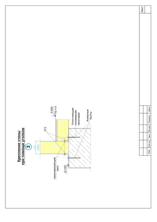 0.000
-0.100
Ур.ч.п.
3
Креплениестены
припомощиуголков
УГ2
самонарезающий
винт
Уплотняющая
полимерная
прокладка
Анкерные
болты
(150)
Лист
Изм.Лист№док.ПодписьДатаКол.уч.
 