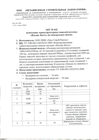 ООО «НЕЗАВИСИМАЯ СТРОИТЕЛЬНАЯ ЛАБОРАТОРИЯ»
Аккредитована на компетентность и независимость, АТТЕСТАТ Х° РОСС.КЦ .0001.210199
СВИДЕТЕЛЬСТВО об оценке состояния измерений в лаборатории № 22-05 .Действительно до 12.01.12 г
Выдано ФГУ «Удмуртский центр стандартизации, метрологии и сертификации»
Россия, 426028, Удмуртская Республика, г.Ижевск, ул. Маяковского, 41, тел/факс 50-59-41 ИНН/ код 1831075208/183201001
Исх,№ 648
« 05 » ИЮЛЯ 2009г.
АКТ № 642
испытания термоструктурных панелей системы
«Ильдис Баттс» на центральное сжатие.
1. Изготовитель: ООО ПКФ «Урал Строй Панель»
2. НД: ТУ 5284-001-24522523-2006 «Конструкционные
термоструктурные панели системы «Ильдис Баттс»
3. Испытательный модуль: объемная конструкция размерами
1006x1565x2500мм. из 10 панелей (2 рядовые и 8 угловые) толщиной
150 мм.,монтажная ширина панелей 500мм., длинна (высота) 2500 мм.
Каркас панелей выполнен из гнутых стальных профилей, для
изготовления которых применена оцинкованная сталь толщиной 1мм.
Панели соединены пластинами из оцинкованной стали толщиной 1
мм. и самонарезающими винтами. В качестве обвязки по нижнему и
верхнему поясу использованы обрамляющие уголки.
4. Испытания проводились согласно ТУ 5284-001-24522523-2006
5. Схема испытания:
• Выдержка на ступенях - 10мин.
• Выдержка контрольной нагрузки - 30мин.
№
ступени
Величина
нагрузки,
кг.
Время
выдержки,
мин.
Отклонения
от вертикали,
мм.
Разрушения и дефекты
1 2000 10
2 7000 10
3 10200 10
Один угол
отклонение 3
мм.
4 14300 10 -II-
5 17600 30
Один угол
отклонение 5
мм.
40% крепежных винтов
обвязки незначительно
отошли от панелей, один
винт полностью выскочил.
Уголки обвязки деформи
ровались, деформации
панелей не обнаружено.
6 0 30 -II- Деформация уголков обвязки
восстановилась.
 