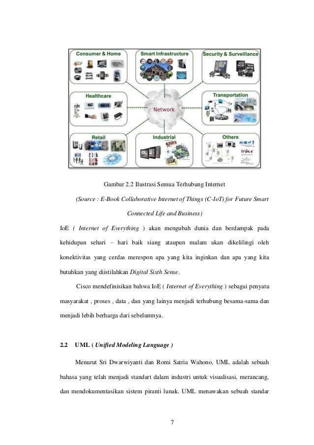 Prototype Smart Home Dengan Konsep Internet Of Thing Iot Menggunakan Arduino Berbasis Web