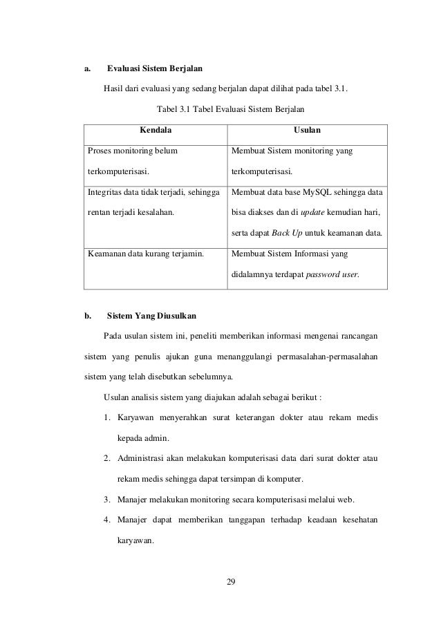 ANALISA MONITORING KESEHATAN KARYAWAN BERBASIS WEB ANALISA MONITORING KESEHATAN KARYAWAN BERBASIS WEB