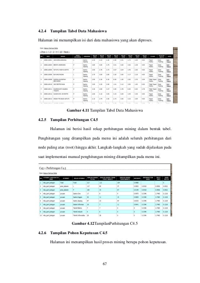 PERANCANGAN DAN PEMBUATAN APLIKASI DATAMINING BERBASIS WEB 