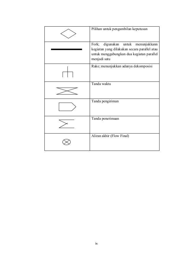 APLIKASI PENILAIAN KINERJA KARYAWAN MENGGUNAKAN METODE 