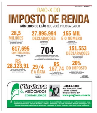3A CIDADESÁBADO, 12 DE MARÇO DE 2016
ACESSEidg.receita.fazenda.gov.br
RAIO-X DO
IMPOSTO DE RENDAIMPOSTO DE RENDANÚMEROS DO LEÃO QUE VOCÊ PRECISA SABER
28,5
MILHÕESde contribuintes devem entregar
a declaração do Imposto
de Renda em todo o País
27.895.994
DECLARAÇÕESforam entregues
dentro do prazo no
ano passado
704Dúvidas respondidas pela Receita Federal para
quem ainda tem interrogações na hora de preenchar
a declaração. Acesse o site da Receita
(idg.receita.fazenda.gov.br) e pesquise por “perguntão”.
R$
28.123,91Se você recebeu mais que esse
valor durante o ano de 2015, você
precisa fazer a declaração
151.553
DECLARAÇÕESforam entregues dentro
do prazo em Ribeirão
no ano passado
155 MIL
É O NÚMEROaproximado de
declarações esperadas
em Ribeirão Preto
29/4
É A DATAlimite para
a entrega da
declaração
R$
167,74É o valor mínimo da
multa para quem não entregar
a declaração à Receita
617.695
CONTRIBUINTES
caíram na malha fina
em 2015
20%
DO IMPOSTOdevido: é o valor máximo
da multa para quem não entregar
a declaração à Receita
 