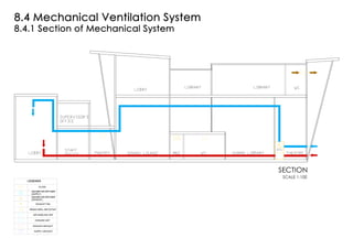 Building services project 2 drawings and diagrams | PDF