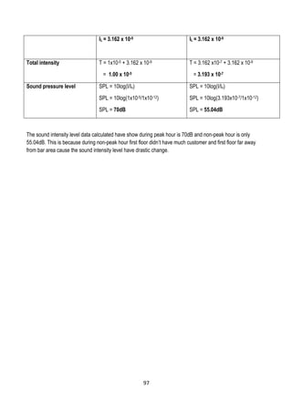 IL = 3.162 x 10-9 IL = 3.162 x 10-9
Total intensity T = 1x10-5 + 3.162 x 10-9
= 1.00 x 10-5
T = 3.162 x10-7 + 3.162 x 10-9
= 3.193 x 10-7
Sound pressure level SPL = 10log(I/Io)
SPL = 10log(1x10-5/1x10-12)
SPL = 70dB
SPL = 10log(I/Io)
SPL = 10log(3.193x10-7/1x10-12)
SPL = 55.04dB
The sound intensity level data calculated have show during peak hour is 70dB and non-peak hour is only
55.04dB. This is because during non-peak hour first floor didn’t have much customer and first floor far away
from bar area cause the sound intensity level have drastic change.
97
 