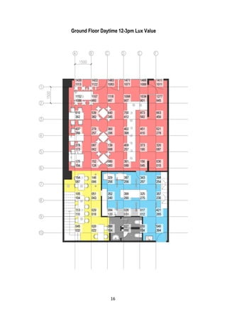 Ground Floor Daytime 12-3pm Lux Value
16
 