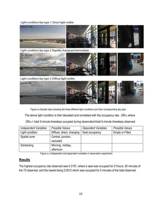 Figure xx Sample days showing the three different light conditions and their corresponding sky type.
The above light condition is then tabulated and correlated with the occupancy rate , ORtot where
ORtot = total 5-minute timesteps occupied during observation/total 5-minute timesteps observed.
Independent Variables Possible Values Dependent Variables Possible Values
Light condition Diffuse, direct, changing Seat occupancy Empty or Filled
Spatial zone Central, junction,
secluded
Scheduling Morning, midday,
afternoon
Figure x.x Independent and dependent variables in observation experiment.
Results
The highest occupancy rate observed was 0.3157, where a seat was occupied for 21hours, 50 minutes of
the 73 observed, and the lowest being 0.0012 which was occupied for 5 minutes of the total observed.
10
 