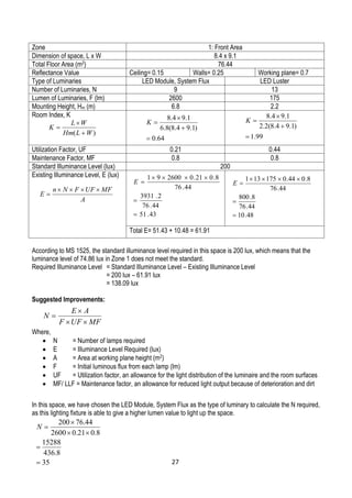 )( WLHm
WL
K



64.0
)1.94.8(8.6
1.94.8



K
99.1
)1.94.8(2.2
1.94.8



K
A
MFUFFNn
E


43.51
44.76
2.3931
44.76
8.021.0260091



E
Zone 1: Front Area
Dimension of space, L x W 8.4 x 9.1
Total Floor Area (m2
) 76.44
Reflectance Value Ceiling= 0.15 Walls= 0.25 Working plane= 0.7
Type of Luminaries LED Module, System Flux LED Luster
Number of Luminaries, N 9 13
Lumen of Luminaries, F (lm) 2600 175
Mounting Height, Hm (m) 6.8 2.2
Room Index, K
Utilization Factor, UF 0.21 0.44
Maintenance Factor, MF 0.8 0.8
Standard Illuminance Level (lux) 200
Existing Illuminance Level, E (lux)
Total E= 51.43 + 10.48 = 61.91
According to MS 1525, the standard illuminance level required in this space is 200 lux, which means that the
luminance level of 74.86 lux in Zone 1 does not meet the standard.
Required Illuminance Level = Standard Illuminance Level – Existing Illuminance Level
= 200 lux – 61.91 lux
= 138.09 lux
Suggested Improvements:
Where,
 N = Number of lamps required
 E = Illuminance Level Required (lux)
 A = Area at working plane height (m2
)
 F = Initial luminous flux from each lamp (lm)
 UF = Utilization factor, an allowance for the light distribution of the luminaire and the room surfaces
 MF/ LLF = Maintenance factor, an allowance for reduced light output because of deterioration and dirt
In this space, we have chosen the LED Module, System Flux as the type of luminary to calculate the N required,
as this lighting fixture is able to give a higher lumen value to light up the space.
48.10
44.76
8.800
44.76
8.044.0175131



E
MFUFF
AE
N



35
8.436
15288
8.021.02600
44.76200




N
27
 