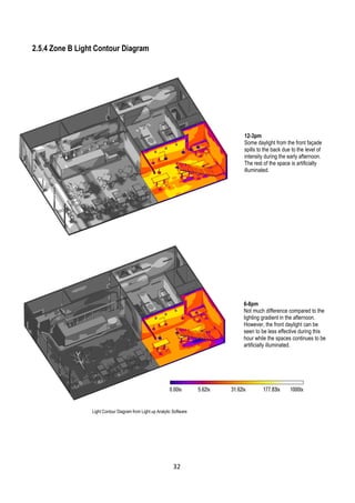 2.5.4 Zone B Light Contour Diagram
12-3pm
Some daylight from the front façade
spills to the back due to the level of
intensity during the early afternoon.
The rest of the space is artificially
illuminated.
6-8pm
Not much difference compared to the
lighting gradient in the afternoon.
However, the front daylight can be
seen to be less effective during this
hour while the spaces continues to be
artificially illuminated.
Light Contour Diagram from Light up Analytic Software
32
 