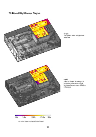 2.6.4 Zone C Light Contour Diagram
12-3pm
The space is well lit throughout the
entire time.
6-8pm
There are close to no difference in
lighting due to the use of artificial
lighting as the main source of lighting
in the space.
Light Contour Diagram from Light up Analytic Software
39
 