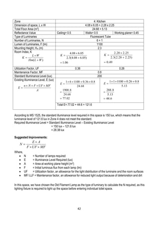 )( WLHm
WL
K



A
MFUFFNn
E


Zone 4: Kitchen
Dimension of space, L x W 4.08 x 6.05 + 2.28 x 2.25
Total Floor Area (m2
) 24.68 + 5.13
Reflectance Value Ceiling= 0.5 Walls= 0.5 Working plane= 0.45
Type of Luminaries Fluorescent Tube
Number of Luminaries, N 6 + 1
Lumen of Luminaries, F (lm) 1100
Mounting Height, Hm (m) 2.3
Room Index, K
Utilization Factor, UF 0.36 0.26
Maintenance Factor, MF 0.8
Standard Illuminance Level (lux) 200
Existing Illuminance Level, E (lux)
Total E= 77.02 + 44.6 = 121.6
According to MS 1525, the standard illuminance level required in this space is 150 lux, which means that the
luminance level of 121.6 lux in Zone 4 does not meet the standard.
Required Illuminance Level = Standard Illuminance Level – Existing Illuminance Level
= 150 lux – 121.6 lux
= 28.38 lux
Suggested Improvements:
Where,
 N = Number of lamps required
 E = Illuminance Level Required (lux)
 A = Area at working plane height (m2
)
 F = Initial luminous flux from each lamp (lm)
 UF = Utilization factor, an allowance for the light distribution of the luminaire and the room surfaces
 MF/ LLF = Maintenance factor, an allowance for reduced light output because of deterioration and dirt
In this space, we have chosen the Old Filament Lamp as the type of luminary to calculate the N required, as this
lighting fixture is required to light up the space before entering individual toilet space.
MFUFF
AE
N



06.1
)05.608.4(3.2
05.608.4



K
49.0
)25.228.2(3.2
25.228.2



K
02.77
68.24
8.1900
68.24
8.036.0110061



E
6.44
13.5
8.288
13.5
8.026.0110011



E
42
 