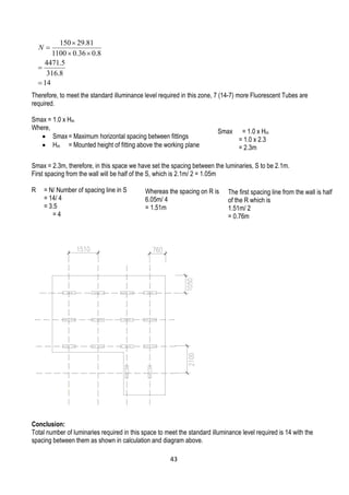 Therefore, to meet the standard illuminance level required in this zone, 7 (14-7) more Fluorescent Tubes are
required.
Smax = 1.0 x Hm
Where,
 Smax = Maximum horizontal spacing between fittings
 Hm = Mounted height of fitting above the working plane
Smax = 2.3m, therefore, in this space we have set the spacing between the luminaries, S to be 2.1m.
First spacing from the wall will be half of the S, which is 2.1m/ 2 = 1.05m
R = N/ Number of spacing line in S
= 14/ 4
= 3.5
= 4
Conclusion:
Total number of luminaries required in this space to meet the standard illuminance level required is 14 with the
spacing between them as shown in calculation and diagram above.
Whereas the spacing on R is
6.05m/ 4
= 1.51m
Smax = 1.0 x Hm
= 1.0 x 2.3
= 2.3m
The first spacing line from the wall is half
of the R which is
1.51m/ 2
= 0.76m
14
8.316
5.4471
8.036.01100
81.29150




N
43
 