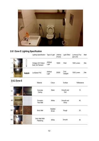 2.8.1 Zone E Lighting Specification
2.8.2 Zone E
Materiality
52
 