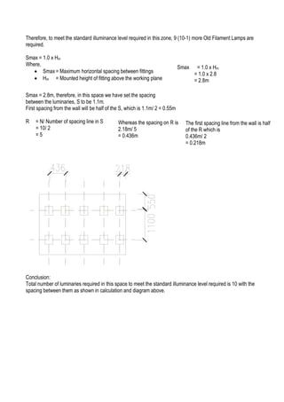 Therefore, to meet the standard illuminance level required in this zone, 9 (10-1) more Old Filament Lamps are
required.
Smax = 1.0 x Hm
Where,
 Smax = Maximum horizontal spacing between fittings
 Hm = Mounted height of fitting above the working plane
Smax = 2.8m, therefore, in this space we have set the spacing
between the luminaries, S to be 1.1m.
First spacing from the wall will be half of the S, which is 1.1m/ 2 = 0.55m
R = N/ Number of spacing line in S
= 10/ 2
= 5
Conclusion:
Total number of luminaries required in this space to meet the standard illuminance level required is 10 with the
spacing between them as shown in calculation and diagram above.
Whereas the spacing on R is
2.18m/ 5
= 0.436m
Smax = 1.0 x Hm
= 1.0 x 2.8
= 2.8m
The first spacing line from the wall is half
of the R which is
0.436m/ 2
= 0.218m
 