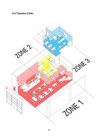 3.4.3 Tabulation of Data
68
 