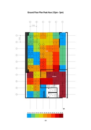 Ground Floor Plan Peak Hour (12pm - 3pm)
dB
Kitchen
Cafe
69
 