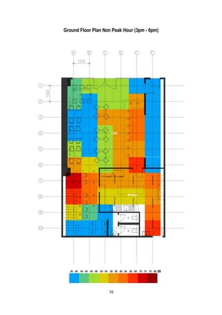 Ground Floor Plan Non Peak Hour (3pm - 6pm)
dB
Cafe
Kitchen
70
 