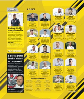 13CAMPEONATO
PAULISTA2016
FOTOSDIVULGAÇÃO
OUTROS JOGADORES
MATHEUS VIDOTTO
Posição: Goleiro
Nome: Matheus C. Vidotto
Ex-clube: Corinthianss
LÉO PRÍNCIPE
Posição: Lateral-direito
Nome: Leonardo P. Príncipe
Ex-clube: Corinthians
GUILHERME ARANA
Posição: Lateral-esquerdo
Nome: Guilherme A. A. Lopes
Ex-clube: Corinthians
CRISTIAN
Posição: Volante
Nome: Cristian M. N. O. Baroni
Ex-clube: Corinthianss
PAULO ROBERTO
Posição: Volante
Nome: Paulo R. da Silva
Ex-clube: Sport-PE
DANILO
Posição: Meia
Nome: Danilo G. de Andrade
Ex-clube: Corinthians
JADSON
Posição: Meia
Nome: Jadson R. da Silva
Ex-clube: Tianjin-CHN
LUIDY
Posição: Atacante
Nome: Luidy Viegas
Ex-clube: CRB-AL
MENDOZA
Posição: Atacante
Nome: John S. M. Valencia
Ex-clube: New Y. City-EUA
MARQUINHOS GABRIEL
Posição: Meia
Nome completo: Marcos
Gabriel do Nascimento
Nascimento: 21/7/1990,
em Selbach (RS)
Ex-clube: Corinthians
RODRIGUINHO
Posição: Atacante
Nome completo: Rodrigo
Eduardo Costa Marinho
Nascimento: 27/3/1988,
em Natal (RN)
Ex-clube: Corinthians
JÔ
Posição: Atacante
Nome completo: João
Alves de Assis Silva
Nascimento: 20/3/1987,
em São Paulo (SP)
Ex-clube: Jiangsu-CHN
ROMERO
Posição: Atacante
Nome completo: Ángel
Rodrigo Romero Villamayor
Nascimento: 4/7/1992,
em Fernando de la Mora (PAR)
Ex-clube: Corinthians
GABRIEL
Posição: Volante
Nome completo: Gabriel
Girotto Franco
Nascimento: 10/7/1992,
em Campinas (SP)
Ex-clube: Palmeiras
VILSON
Posição: Zagueiro
Nome completo: Vilson
Xavier de Menezes Júnior
Nascimento: 3/4/1988,
em São Gonçalo (RJ)
Ex-clube: Corinthians
BALBUENA
Posição: Zagueiro
Nome completo: Fabián
Cornélio Balbuena Gonzáles
Nascimento: 23/8/1991,
em Ciudad del Este (PAR)
Ex-clube: Corinthians
WALTER
Posição: Goleiro
Nome completo: Walter
Leandro Capeloza Artune
Nascimento: 18/11/1987,
em Jaú (SP)
Ex-clube: Corinthians
GIOVANNI AUGUSTO
Posição: Meia
Nome completo: Giovanni
Augusto Oliveira Cardoso
Nascimento: 5/9/1989,
em Belém (PA)
Ex-clube: Corinthians
MARLONE
Posição: Meia
Nome completo: Johnath
Marlone Azevedo da Silva
Nascimento: 2/4/1992,
em Augustinópolis (TO)
Ex-clube: Corinthians
GUILHERME
Posição: Atacante
Nome completo: Guilherme
Milhomem Gusmão
Nascimento: 22/10/1988,
em Imperatriz (MA)
Ex-clube: Corinthians
KAZIM
Posição: Atacante
Nome completo: Colin
Kâzim-Richards
Nascimento: 26/8/1986,
em Leytonstone (ING) *Turco
Ex-clube: Coritiba-PR
MOISÉS
Posição: Lateral-esquerdo
Nome completo: Moisés
Roberto Barbosa
Nascimento: 11/3/1995,
em São Paulo (SP)
Ex-clube: Bahia-BA
PABLO
Posição: Zagueiro
Nome completo: Pablo
Nascimento Castro
Nascimento: 21/6/1991,
em São Luís (MA)
Ex-clube: Bordeaux-FRA
FAGNER
Posição: Lateral-direito
Nome completo: Fagner
Conserva Lemos
Nascimento: 11/6/1989,
em São Paulo (SP)
Ex-clube: Corinthians
CÁSSIO
Posição: Goleiro
Nome completo: Cássio
Ramos
Nascimento: 6/6/1987,
em Veranópolis (RS)
Ex-clube: Corinthians
O ELENCOO TÉCNICO
Discípulo,Carille
se espelha emTite
Fábio Carille foi jogador de
futebol atuando como zagueiro e
lateral-esquerdo. Auxiliar de Tite
no próprio Corinthians, Carille
tem a chance de iniciar uma
carreira efetiva e se espelha no
técnico da Seleção Brasileira.
FÁBIO CARILLE
Nome: Fábio Luiz Carille de Araújo
Nasc.: 26/9/1973, em São Paulo (SP)
Ex-clube: Corinthians (auxiliar)
CAMACHO
Posição: Volante
Nome completo: Guilherme
de Aguiar Camacho
Nascimento: 2/3/1990,
no Rio de Janeiro (RJ)
Ex-clube: Corinthians
FELLIPE BASTOS
Posição: Volante
Nome completo: Fellipe
Ramos Ignez Bastos
Nascimento: 1/2/1990,
no Rio de Janeiro (RJ)
Ex-clube: Baniyas-EAU
o (S
)
(SP))
MARCOGALVÃO/FOTOARENA/FOLHAPRESS
FALA, TORCEDOR
‘É a nossa chance
de voltar a faturar
um campeonato’
“O Corinthians chega neste
Paulistão com um time
aparentemente mais consistente
e, com certeza, vai brigar
pelo título. Sabemos que o
campeonato é a nossa chance
de voltar a levantar um caneco”
Paulo Henrique
33 anos, torcedor do Corinthians
 