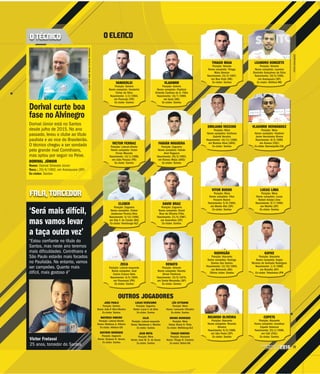 21CAMPEONATO
PAULISTA2016
FOTOSDIVULGAÇÃO
OUTROS JOGADORES
JOÃO PAULO
Posição: Goleiro
Nome: João P. Silva Martins
Ex-clube: Santos
MATHEUS RIBEIRO
Posição: Lateral-direito
Nome: Matheus A. Ribeiro
Ex-clube: Atlético-GO
GUSTAVO HENRIQUE
Posição: Zagueiro
Nome: Gustavo H. Vernes
Ex-clube: Santos
LUCAS VERÍSSIMO
Posição: Zagueiro
Nome: Lucas V. da Silva
Ex-clube: Santos
CAJU
Posição: Lateral-esquerdo
Nome: Wanderson J. Martins
Ex-clube: Santos
JEAN MOTA
Posição: Meia
Nome: Jean M. O. de Souza
Ex-clube: Santos
LÉO CITTADINI
Posição: Meia
Nome: Leonardo Cittadini
Ex-clube: Santos
BRUNO HENRIQUE
Posição: Meia
Nome: Bruno H. Pinto
Ex-clube: Wolfsburg-ALE
THIAGO RIBEIRO
Posição: Atacante
Nome: Thiago R. Cardoso
Ex-clube: Bahia-BA
VLADIMIR HERNÁNDEZ
Posição: Meia
Nome completo: Vladimir
Javier Hernández Rivero
Nascimento: 8/2/1989,
em Arauca (COL)
Ex-clube: Barranquilla-COL
LUCAS LIMA
Posição: Meia
Nome completo: Lucas
Rafael Araújo Lima
Nascimento: 9/7/1990,
em Marília (SP)
Ex-clube: Santos
KAYKE
Posição: Atacante
Nome completo: Kayke
Moreno de Andrade Rodrigues
Nascimento: 1/4/1988,
em Brasília (DF)
Ex-clube: Yokohama-JPN
COPETE
Posição: Atacante
Nome completo: Jonathan
Copete Valencia
Nascimento: 23/1/1988,
em Cáli (COL)
Ex-clube: Santos
RENATO
Posição: Volante
Nome completo: Renato
Dirnei Florêncio
Nascimento: 15/5/1979,
em Santa Mercedes (SP)
Ex-clube: Santos
DAVID BRAZ
Posição: Zagueiro
Nome completo: David
Braz de Oliveira Filho
Nascimento: 21/5/1987,
em Guarulhos (SP)
Ex-clube: Santos
FABIÁN NOGUERA
Posição: Zagueiro
Nome completo: Fabián
Ariel Noguera
Nascimento: 20/3/1993,
em Ramos Mejía (ARG)
Ex-clube: Santos
VLADIMIR
Posição: Goleiro
Nome completo: Vladimir
Orlando Cardoso de A. Filho
Nascimento: 16/7/1989,
em Ipiaú (BA)
Ex-clube: Santos
EMILIANO VECCHIO
Posição: Meia
Nome completo: Emiliano
Gabriel Vecchio
Nascimento: 16/11/1988,
em Buenos Aires (ARG)
Ex-clube: Santos
VITOR BUENO
Posição: Meia
Nome completo: Vitor
Frezarin Bueno
Nascimento: 5/9/1994,
em Monte Alto (SP)
Ex-clube: Santos
RODRIGÃO
Posição: Atacante
Nome completo: Rodrigo
Gomes dos Santos
Nascimento: 13/10/1993,
em Belmonte (BA)
Último clube: Santos
RICARDO OLIVEIRA
Posição: Atacante
Nome completo: Ricardo
Oliveira
Nascimento: 6/5/1980,
em São Paulo (SP)
Ex-clube: Santos
ZECA
Posição: Lateral-esquerdo
Nome completo: José
Carlos Cracco Neto
Nascimento: 6/5/1994,
em Paranavaí (PR)
Ex-clube: Santos
CLEBER
Posição: Zagueiro
Nome completo: Cleber
Janderson Pereira Reis
Nascimento: 5/12/1990,
em São F. do Conde (BA)
Ex-clube: Hamburgo-ALE
VICTOR FERRAZ
Posição: Lateral-direito
Nome completo: Victor
Ferraz Macedo
Nascimento: 14/1/1988,
em João Pessoa (PB)
Ex-clube: Santos
VANDERLEI
Posição: Goleiro
Nome completo: Vanderlei
Farias da Silva
Nascimento: 1/2/1984,
em Porecatu (PR)
Ex-clube: Santos
O ELENCOO TÉCNICO
Dorival curte boa
fase no Alvinegro
Dorival Júnior está no Santos
desde julho de 2015. No ano
passado, levou o clube ao título
paulista e ao vice do Brasileirão.
O técnico chegou a ser sondado
pelo grande rival Corinthians,
mas optou por seguir no Peixe.
DORIVAL JÚNIOR
Nome: Dorival Silvestre Júnior
Nasc.: 25/4/1962, em Araraquara (SP)
Ex-clube: Santos
LEANDRO DONIZETE
Posição: Volante
Nome completo: Leandro
Donizete Gonçalves da Silva
Nascimento: 18/5/1982,
em Araraquara (SP)
Ex-clube: Atlético-MG
THIAGO MAIA
Posição: Volante
Nome completo: Thiago
Maia Alencar
Nascimento: 23/3/1997,
em Boa Vista (RR)
Ex-clube: Santos
a ((SP))
FLAVIOHOPP/RAWIMAGE/ESTADÃOCONTEÚDO
FALA, TORCEDOR
‘Será mais difícil,
mas vamos levar
a taça outra vez’
“Estou confiante no título do
Santos, mas neste ano teremos
mais dificuldades. Corinthians e
São Paulo estarão mais focados
no Paulistão. No entanto, vamos
ser campeões. Quanto mais
difícil, mais gostoso é”
Victor Fratassi
25 anos, torcedor do Santos
 