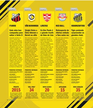 22 A CIDADE
Galo mira boa
campanha para
voltar à Série D
Sérgio Vieira e
Édno lideram o
Bernô na elite
Ex-São Paulo é
o grande trunfo
do time de Lins
Retrospecto de
vitórias embala
o Toro outra vez
Tigre pretende
surpreender os
grandes rivais
Campeão paulista em
2014, o Ituano não
conseguiu se classificar
para as quartas de final
nos últimos dois anos e
agora promete um time
competitivo para ser uma
“pedra no sapato” dos
grandes e tentar retornar
à Série D do Brasileiro
na temporada 2018 - os
clubes para a quarta
divisão deste ano já
estão definidos. O Galo
será treinado por Tarcísio
Pugliese, mais uma vez,
e conta com reforços
como o experiente
atacante Nena, artilheiro
do Brasil de Pelotas-RS.
Sob comando do técnico
português Sérgio Vieira,
ex-Ferroviária, o São
Bernardo vai tentar
repetir a boa campanha
que fez no Paulistão do
ano passado, quando
conseguiu se classificar
para as quartas de final
sendo eliminado pelo
Palmeiras. O Bernô
aposta suas fichas no
atacante Édno. O jogador
de 33 anos, que se
destacou com as camisas
de Portuguesa e Ponte
Preta, estava no Remo-PA
e chega ao ABC Paulista
com a missão de liderar
a artilharia do time.
O Linense teve uma
temporada regular em
2016: caiu na primeira
fase do Paulistão,
evitando o rebaixamento,
e foi superado pelo
Ituano no mata-mata da
segunda fase na Série
D do Brasileiro. Agora
espera algo melhor.
Revelado pelo Santos e
com passagens por São
Paulo e Fluminense, o
lateral-esquerdo Thiago
Carleto é a principal
contratação do Elefante,
que disputará a elite pela
sétima vez consecutiva
e terá Guilherme Alves
como treinador.
Em suas duas primeiras
participações no
Paulistão, o Red Bull,
fundado em 2007, fez
bonito e se classificou
para as quartas de
final, sendo eliminado
por São Paulo (2015)
e Corinthians (2016),
respectivamente. Nesta
temporada, o Toro
Loko tenta manter o
bom retrospecto tendo
em Alberto Valentim,
ex-auxiliar do Palmeiras,
o seu novo comandante.
O time também já está
garantido na Série D do
Brasileiro, no segundo
semestre deste ano.
Após “bater na trave”
no Paulistão do ano
passado, quando ficou
a dois pontos de se
classificar ao mata-mata,
o Novorizontino promete
lutar por um espaço
entre os oito melhores
no Estadual desta
temporada, além de
buscar uma das vagas
para a Série D de 2018.
O Tigre de Novo Horizonte
contratou o lateral-
direito Nei, campeão da
Libertadores de 2010
pelo Internacional-RS,
e será comandado pelo
novato Júnior Rocha,
ex-Luverdense-MT.
ITUANO SÃO BERNARDO LINENSE RED BULL NOVORIZONTINO
PROJETO
2015foi o ano em que o técnico
Tarcísio Pugliese assumiu o
comando do Ituano. Ele vai
dirigir a equipe pela terceira
temporada consecutiva
‘ORA, POIS!’
34anos tem o técnico Sérgio
Vieira, apenas um ano mais
velho que o atacante Édno.
O português se destacou no
último Paulistão pela Ferroviária
NOVO ELENCO
20contratações fez o Linense para
disputar o Paulistão. O técnico
Guilherme Alves, ex-Vila Nova-
GO, treinou o Novorizontino no
Estadual do ano passado
ARTILHEIRO
15gols marcou o centroavante
Élton em sua passagem
pelo JEF United, do Japão.
Ex-Corinthians, ele é um dos
novos reforços do Red Bull
NOVA GERAÇÃO
35anos tem o técnico Júnior
Rocha, contratado pelo Tigre
para o Paulistão. O treinador
estava há quatro anos no
Luverdense e jogou a Série B
B
R A SI
L
GRUPO A GRUPO A GRUPO B GRUPO B GRUPO C
PRINCIPAIS REFORÇOS PRINCIPAIS REFORÇOS PRINCIPAIS REFORÇOS PRINCIPAIS REFORÇOS PRINCIPAIS REFORÇOS
JEFFERSON FEIJÃO (LATERAL-DIREITO)
Ex-clube: Vila Nova-GO
LIMA (ZAGUEIRO)
Ex-clube: Fortaleza-CE
WELLINGTON SIMIÃO (VOLANTE)
Ex-clube: Vila Nova-GO
WALFRIDO (VOLANTE)
Ex-clube: CSA-AL
NENA (ATACANTE)
Ex-clube: Brasil de Pelotas-RS
EDIMAR (ZAGUEIRO)
Ex-clube: Fortaleza-CE
IAGO MAIDANA (ZAGUEIRO)
Ex-clube: São Paulo
JOÃO FRANCISCO (VOLANTE)
Ex-clube: Catanzaro-ITA
VINÍCIUS KISS (MEIA)
Ex-clube: Tupi-MG
ÉDNO (ATACANTE)
Ex-clube: Remo-PA
PEGORARI (GOLEIRO)
Ex-clube: Portuguesa
THIAGO CARLETO (LATERAL-ESQUERDO)
Ex-clube: Arouca-POR
ZÉ ANTÔNIO (VOLANTE)
Ex-clube: Guarani
FERNANDO KARANGA (ATACANTE)
Ex-clube: Jeju United-KOR
JOÃOZINHO (ATACANTE)
Ex-clube: Vila Nova-GO
LUCAS TAYLOR (LATERAL-DIREITO)
Ex-clube: Palmeiras
THALLYSON (LATERAL-ESQUERDO)
Ex-clube: Ceará-CE
FILLIPE SOUTTO (MEIA)
Ex-clube: Londrina-PR
NIXON (ATACANTE)
Ex-clube: América-MG
ÉLTON (ATACANTE)
Ex-clube: JEF United-JPN
NEI (LATERAL-DIREITO)
Ex-clube: Paraná-PR
VÍTOR TORMENA (ZAGUEIRO)
Ex-clube: São Paulo
ÉDER ARAÚJO (VOLANTE)
Ex-clube: Spartak Trnava-ESL
CLÉO SILVA (ATACANTE)
Ex-clube: Botafogo
ALEXANDRO (ATACANTE)
Ex-clube: Paysandu-PA
 