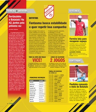 A CIDADE24
POR RAFAEL GONÇALVES
O campeonato de aces-
so à elite do Paulista, nesta
temporada, terá duas equi-
pes tradicionais da região
de Ribeirão Preto, juntas,
pela primeira vez. Campeão
da Série A3 em 2016, o Ser-
tãozinho foi promovido pa-
ra reencontrar o Batatais,
que parte para a sua quarta
A2 consecutiva. As cidades
que ficam a 60 km de dis-
tância, uma da outra, agora
disputarão as melhores co-
locações e a busca ao Pau-
listão de 2018 representa-
das pelos futebolistas. Des-
de que as divisões foram
criadas pela Federação Pau-
lista, em 1994, Fantasma da
Mogiana e Touro dos Cana-
viais nunca haviam se en-
frentado pela Série A2. Nes-
te ano, o duelo está agenda-
do para o estádio Osvaldo
Scatena, em Batatais, às 20h
do dia 11 de março, pela dé-
cima rodada. Batatais e Ser-
tãozinho chegaram a due-
lar em 1986 pela divisão de
acesso, no entanto, a Segun-
da Divisão contava com 55
clubes, semelhante à atual
quarta e última série. O últi-
mo jogo entre os dois foi na
A3 de 2013: 2 a 1 para o Ser-
tãozinho. Agora, quem leva
a melhor? Dois clubes vão
subir e seis vão cair.
Sertãozinho
e Batatais! Na
A2, juntos pela
primeira vez
BATATAIS
JOGADOR EX-CLUBE
Tiago (G) Juventus-SC
Maurício (Z) Sampaio-RJ
Medina (Z) Padova-ITA
Jussandro (LE) Remo-PA
Fabrício Lusa (V) Sergipe-SE
Davi Xavier (V) Cuiabá-MT
Diego Luís (M) União Barbarense
Paulinho (M) Jacutinga-MG
Jackson (A) Velo Clube
Élton (A) Nacional-MG
Flávio (AT) União Barbarense
PRINCIPAIS REFORÇOS
TIME DA COPA SÃO PAULO
VICE!Os garotos do Batatais surpreenderam
ao chegar na final diante do Corinthians,
no Pacaembu - derrota por 2 a 1. Muitos
serão aproveitados no time principal
LONGE DO SCATENÃO
2 JOGOSdo Batatais em casa, na A2, serão em
outro estádio como forma de punição
por incidentes contra o Mirassol, no ano
passado: Portuguesa e Rio Claro
Fantasma busca estabilidade
e quer repetir boa campanhaq p p
Após conseguir ficar entre os
quatro melhores em 2016, de
um campeoanto que promovia
somente dois, o Batatais almeja
voos maiores na Série A2 de
2017. Ao menos é isso o que
garante a diretoria do clube,
prometendo manter os salários
em dia e evitar os constantes
atrasos que tumultuaram os
bastidores do clube durante o
Estadual do ano passado. O
técnico Alexandre Ferreira foi
o escolhido para comandar o
Fantasma da Mogiana.
O lateral-esquerdo Jussandro,
ex-Botafogo, é um dos
principais reforços do clube
para a temporada. Além do time
de Ribeirão Preto no Paulistão
do ano passado, Jussandro
também rodou por Portuguesa,
Chapecoense-SC, ABC-RN e,
por fim, o Remo-PA. A diretoria
também confirmou que o
atacante Douglas Pote, grande
destaque do Fantasma no vice-
campeonato da Copa São Paulo
de Júnior, estará entre os 28
atletas inscritos na Série A2.
28/01 16h00 Penapolense 1 x 1 BATATAIS
01/02 16h00 BATATAIS 1 x 0 Portuguesa
04/02 16h00 Bragantino x BATATAIS
11/02 20h00 BATATAIS x Rio Claro
15/02 20h00 Taubaté x BATATAIS
19/02 16h00 Oeste x BATATAIS
25/02 20h00 BATATAIS x Rio Preto
01/03 20h00 BATATAIS x União Barbarense
05/03 16h00 São Caetano x BATATAIS
11/03 20h00 BATATAIS x Sertãozinho
17/03 20h00 Barretos x BATATAIS
22/03 20h00 BATATAIS x Votuporanguense
25/03 20h00 BATATAIS x Capivariano
29/03 16h00 Mogi Mirim x BATATAIS
01/04 15h00 Água Santa x BATATAIS
08/04 20h00 BATATAIS x Velo Clube
12/04 20h00 BATATAIS x XV de Piracicaba
16/04 10h00 Juventus x BATATAIS
23/04 16h00 BATATAIS x Guarani
TABELA DO BATATAIS
NA SÉRIE A2
SÉRIE A2 | BATATAIS O TÉCNICO
O DESTAQUE
WEBERSIAN/ACIDADEROGERIOMOROTI/DIVULGAÇÃO
Ferreira luta para
recuperar espaço
Escolhido como o comandante
da equipe, Alexandre Ferreira
está afastado do futebol desde
fevereiro de 2016, quando foi
demitido pelo Comercial na A3.
ALEXANDRE FERREIRA
Nome: Alexandre Luiz da Silva Ferreira
Nasc.: 23/9/1973, no Rio de Janeiro (RJ)
Ex-clube: Comercial
Paulinho comanda
o meio do Batatais
Aos 27 anos, Paulinho terá a
missão de organizar as jogadas
ofensivas do Batatais. O meia se
destacou nos dois jogos-treinos
contra o Botafogo, marcando
um gol em cada partida. Fora do
Brasil, defendeu o Los Angeles
Galaxy, dos Estados Unidos.
 