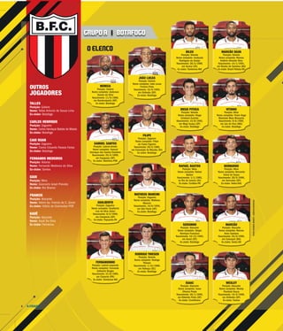 A CIDADE6
O ELENCO
OUTROS
JOGADORES
TALLES
Posição: Goleiro
Nome: Talles Antonio de Souza Lima
Ex-clube: Botafogo
CARLOS HENRIQUE
Posição: Zagueiro
Nome: Carlos Henrique Batista de Morais
Ex-clube: Botafogo
CAIO RUAN
Posição: Zagueiro
Nome: Carlos Eduardo Passos Farias
Ex-clube: Botafogo
FERNANDO MEDEIROS
Posição: Volante
Nome: Fernando Medeiros da Silva
Ex-clube: Santos
GIAN
Posição: Meia
Nome: Giancarlo Israel Previato
Ex-clube: Rio Branco
FRANCIS
Posição: Atacante
Nome: Valmir Ap. Francis de C. Júnior
Ex-clube: Vitória de Guimarães-POR
KAUÊ
Posição: Atacante
Nome: Kauê Da Silva
Ex-clube: Palmeiras
GRUPO A | BOTAFOGO
FOTOSROGÉRIOMOROTI/AGÊNCIABOTAFOGO
NENECA
Posição: Goleiro
Nome completo: Anderson
Soares da Silva
Nascimento: 11/9/1980,
em Rondonópolis (MT)
Ex-clube: Botafogo
SAMUEL SANTOS
Posição: Lateral-direito
Nome completo: Samuel
Henrique dos Santos Eleotério
Nascimento: 25/4/1990,
em Caçapava (SP)
Ex-clube: Marítimo-POR
GUALBERTO
Posição: Zagueiro
Nome completo: Gualberto
Luiz da Silva Júnior
Nascimento: 8/4/1990,
em Campinas (SP)
Ex-clube: Paysandu-PA
FERNANDINHO
Posição: Lateral-esquerdo
Nome completo: Fernando
Galhardo Borges
Nascimento: 31/8/1985,
em Cianorte (PR)
Ex-clube: Tombense-MG
JOÃO LUCAS
Posição: Goleiro
Nome completo: João Lucas
Firmino Pinto
Nascimento: 15/9/1993,
em Orlândia (SP)
Ex-clube: Botafogo
FILIPE
Posição: Zagueiro
Nome completo: Filipe
da Costa Figueiro
Nascimento: 26/4/1985,
em Conceição de Macabu (RJ)
Ex-clube: Botafogo
MATHEUS MANCINI
Posição: Zagueiro
Nome completo: Matheus
Mancini
Nascimento: 14/9/1994,
em São Paulo (SP)
Ex-clube: Botafogo
RODRIGO THIESEN
Posição: Volante
Nome completo: Rodrigo
Thiesen
Nascimento: 1/12/1986,
em Palhoça (SC)
Ex-clube: Botafogo
BILEU
Posição: Volante
Nome completo: Josileudo
Rodrigues de Araújo
Nascimento: 28/3/1989,
em Aurora (CE)
Ex-clube: Tombense-MG
DIEGO PITUCA
Posição: Volante
Nome completo: Diego
Cristiano Evaristo
Nascimento: 15/8/1992,
em Mogi Guaçu (SP)
Ex-clube: Botafogo
RAFAEL BASTOS
Posição: Meia
Nome completo: Rafael
Bastos
Nascimento: 1/1/1985,
no Rio de Janeiro (RJ)
Ex-clube: Coritiba-PR
SERGINHO
Posição: Atacante
Nome completo: Sérgio
Henrique Francisco
Nascimento: 19/12/1984,
em Avaré (SP)
Ex-clube: Botafogo
ISAAC
Posição: Atacante
Nome completo: Isaac
Oliveira Prado
Nascimento: 26/1/1995,
em Ribeirão Preto (SP)
Ex-clube: Corinthians
MARCÃO SILVA
Posição: Volante
Nome completo: Marcos
Antônio Almeida Silva
Nascimento: 14/1/1991,
em Riacho de Santana (BA)
Ex-clube: Brasil Pelotas-RS
VITINHO
Posição: Meia
Nome completo: Victor Hugo
Machado Maia Mesquita
Nascimento: 8/6/1990,
em Juiz de Fora (MG)
Ex-clube: Botafogo
BERNARDO
Posição: Meia
Nome completo: Bernardo
Vieira de Souza
Nascimento: 20/5/1990,
em Sorocaba (SP)
Ex-clube: Hatta-EAU
MARCÃO
Posição: Atacante
Nome completo: Marcos
Assis Santana
Nascimento: 25/9/1985,
em Camaçari (BA)
Ex-clube: Goiás-GO
WESLEY
Posição: Atacante
Nome completo: Wesley
Pionteck Souza
Nascimento: 14/4/1996,
em Orlândia (SP)
Ex-clube: Santos
 