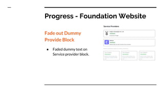Progress - Foundation Website
Fade out Dummy
Provide Block
● Faded dummy text on
Service provider block.
 